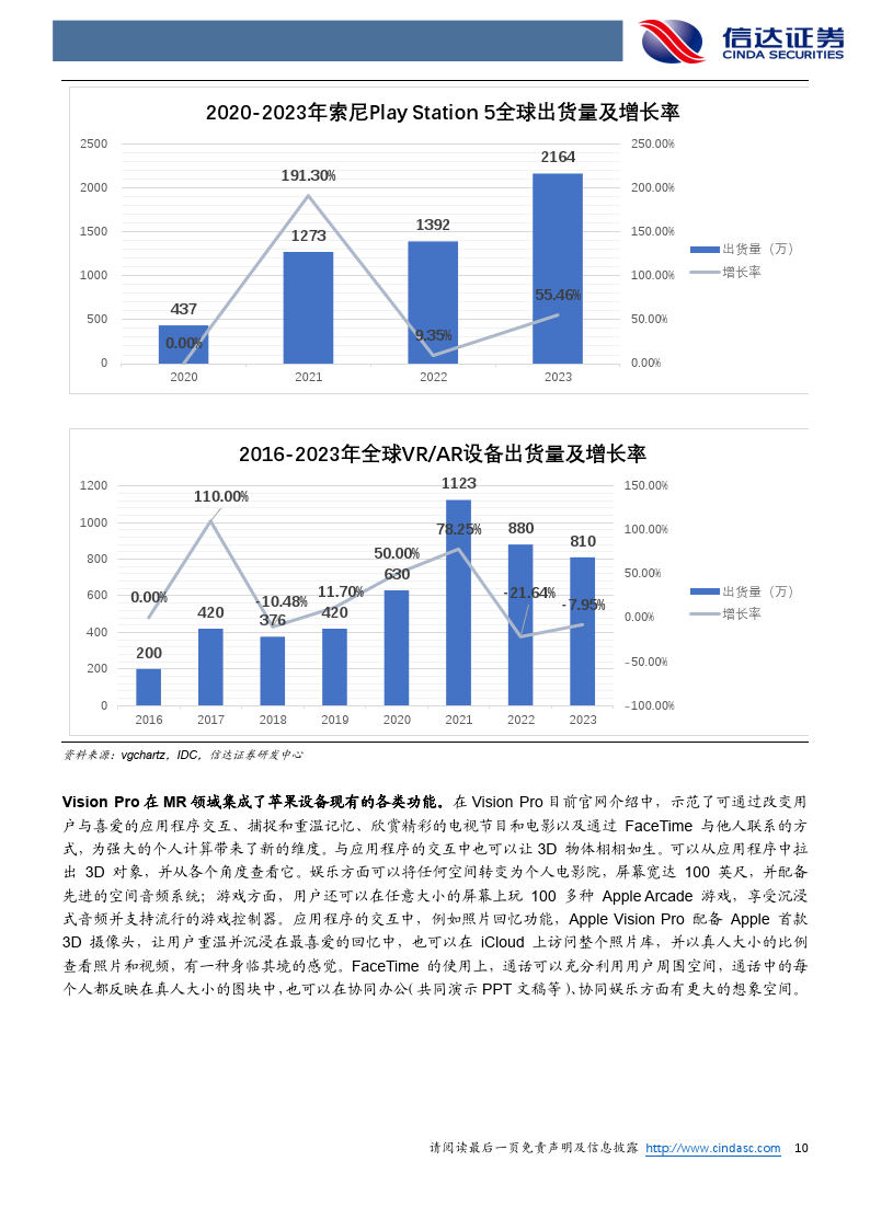 发传媒苹果版下载安卓版下载苹果版下载电脑版