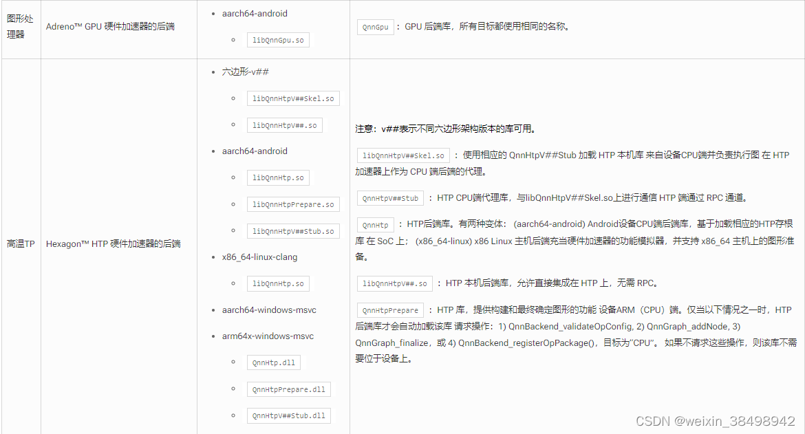 客户端硬件加速win10硬件加速在哪里设置