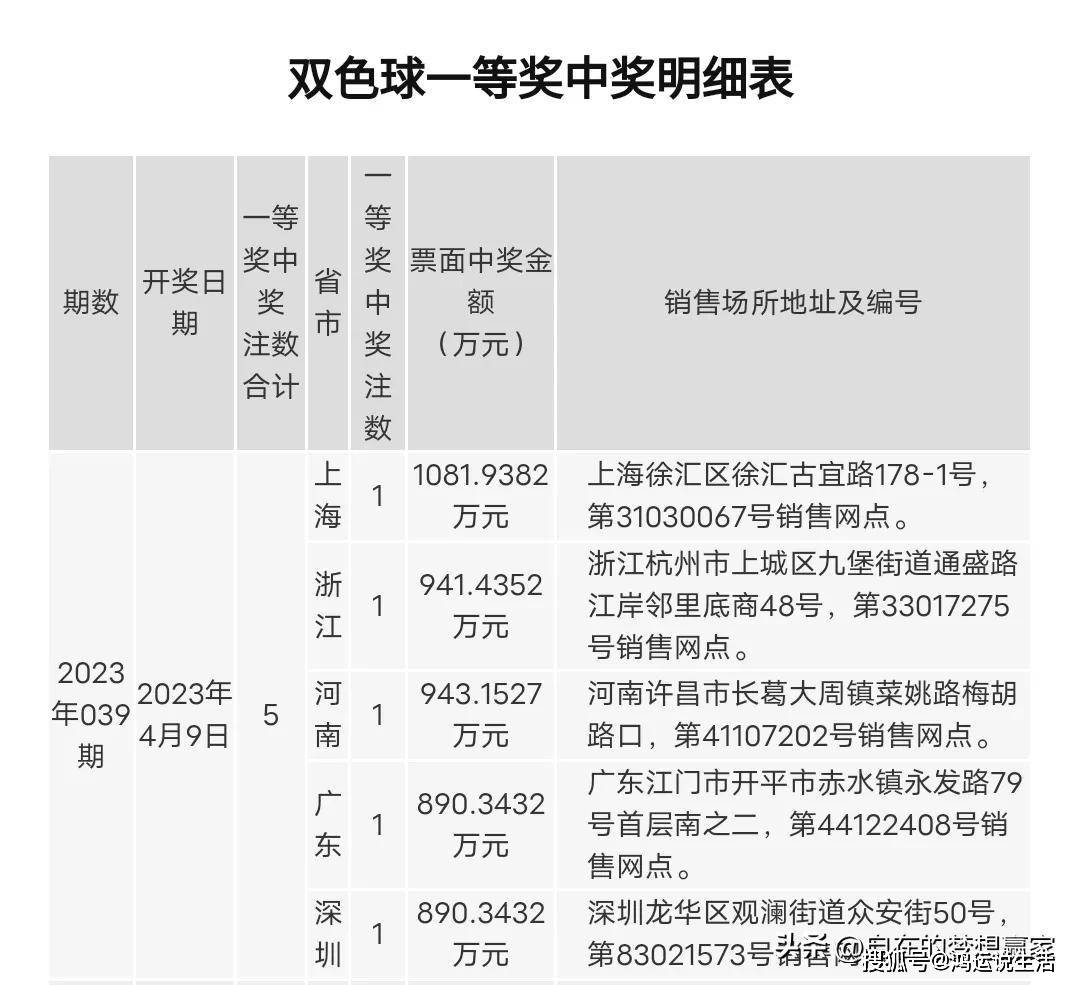 安卓版038彩票苹果版038彩票app下载苹果版